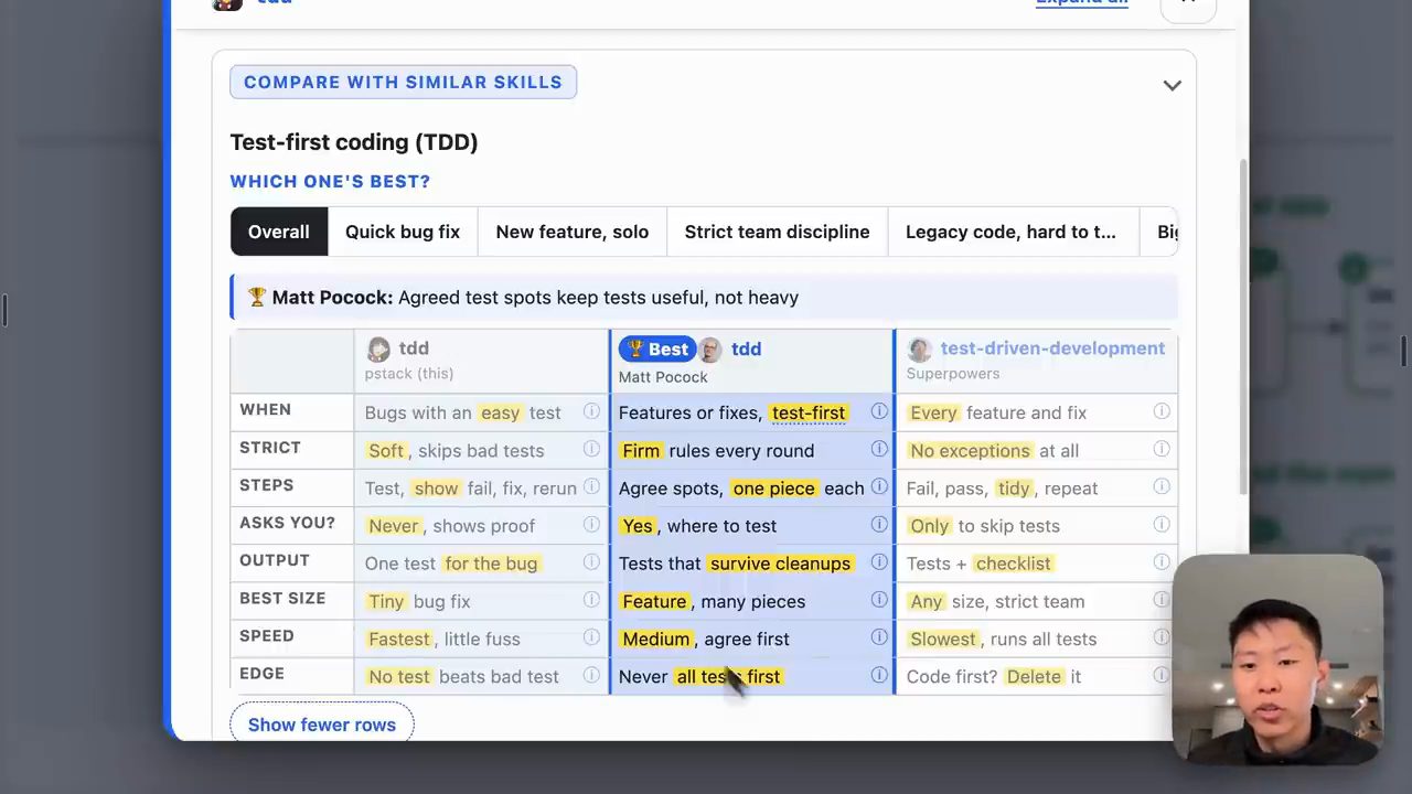 Bảng so sánh skill TDD của Pstack, Matt Pocock và Superpowers