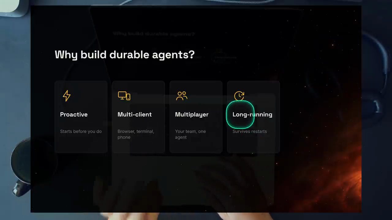 Slide Why build durable agents? với bốn thẻ Proactive, Multi-client, Multiplayer, Long-running