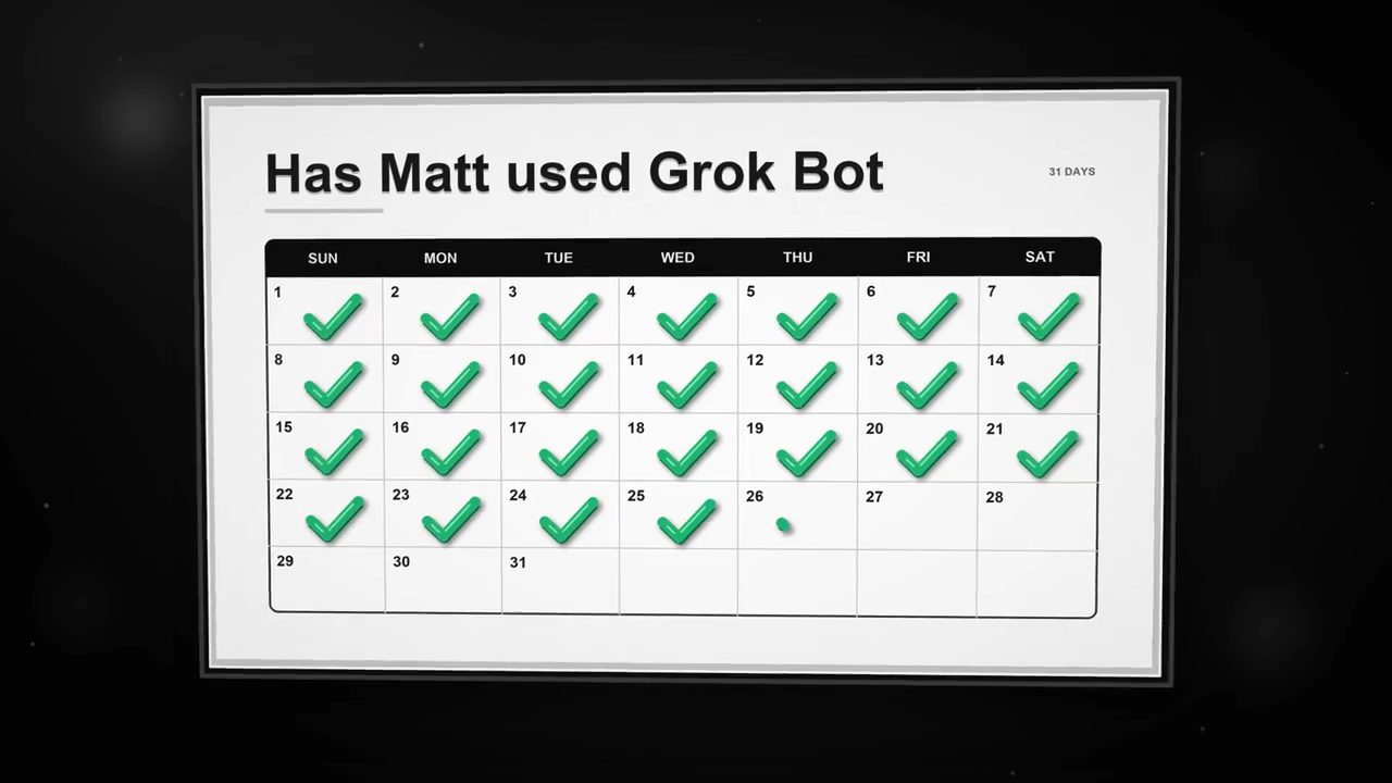 Lịch một tháng tiêu đề Has Matt used Grok Bot, ngày nào cũng có dấu tick xanh