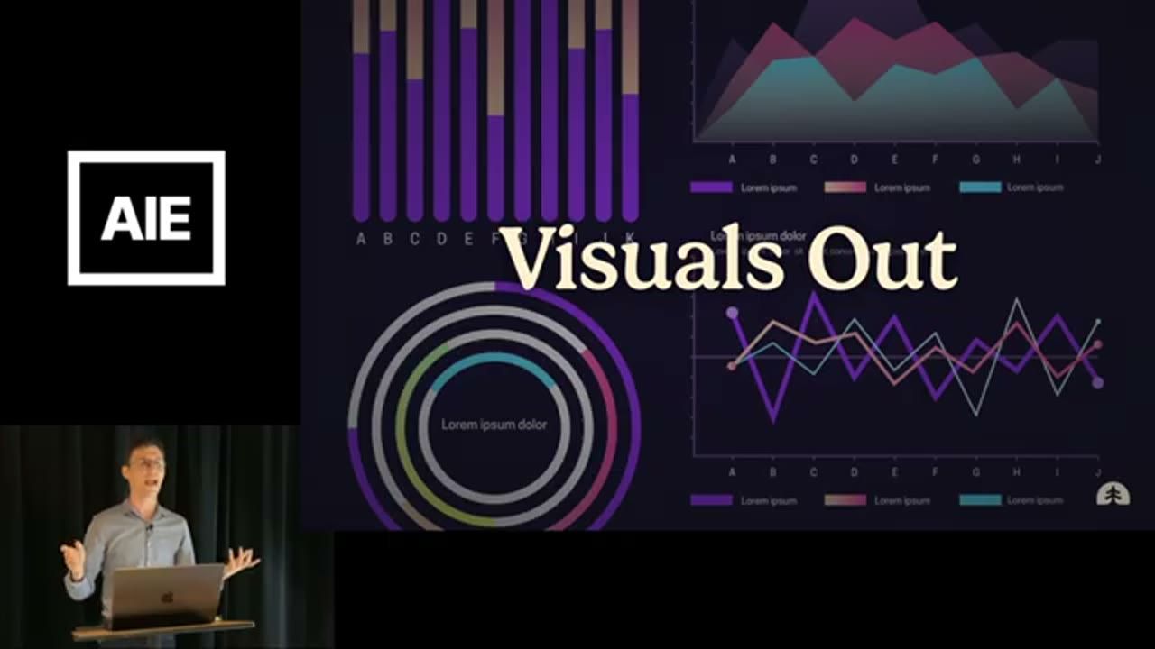 Slide Visuals Out trên nền nhiều loại biểu đồ