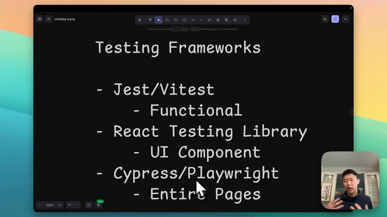 Danh sách Testing Frameworks: Jest/Vitest Functional, React Testing Library UI Component, Cypress/Playwright Entire Pages