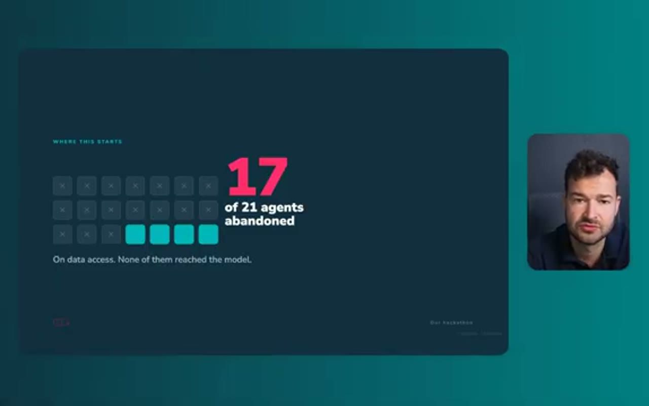 Slide 17 of 21 agents abandoned
