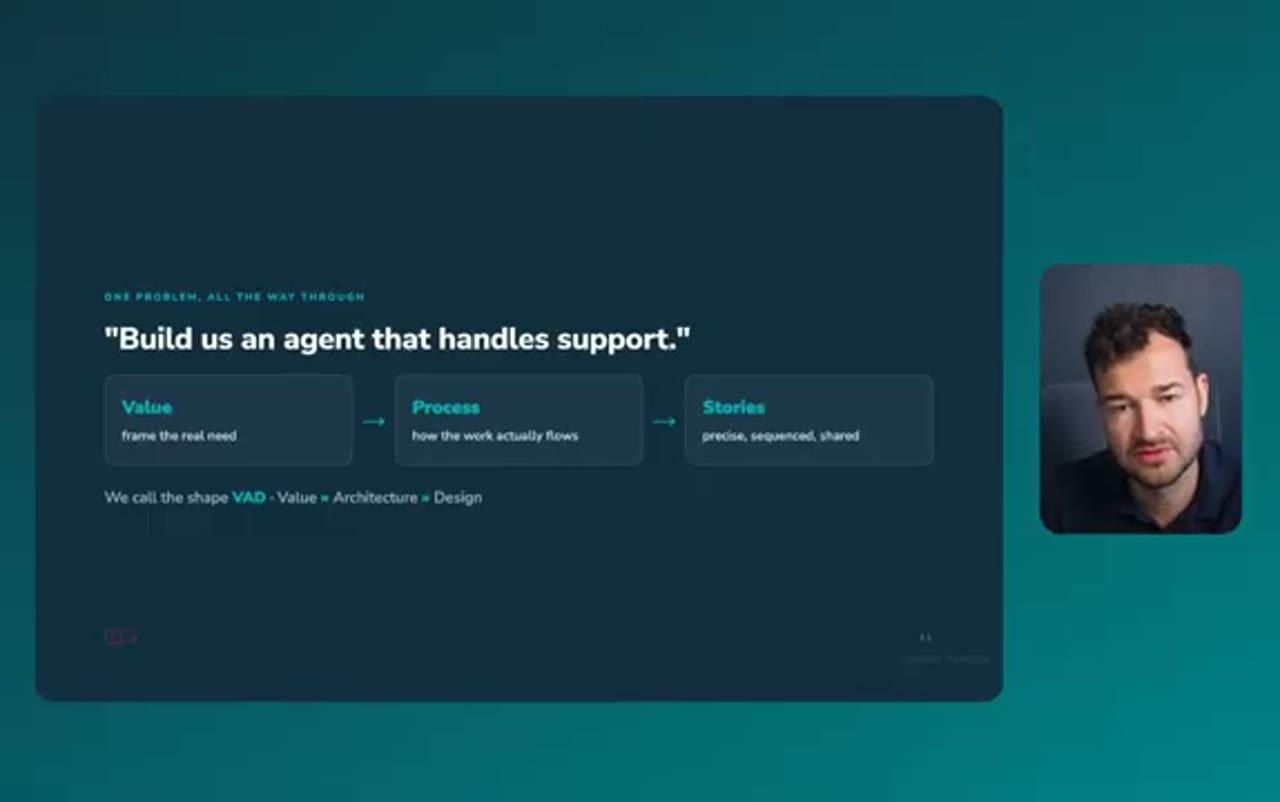 Slide Build us an agent that handles support, Value Process Stories, VAD