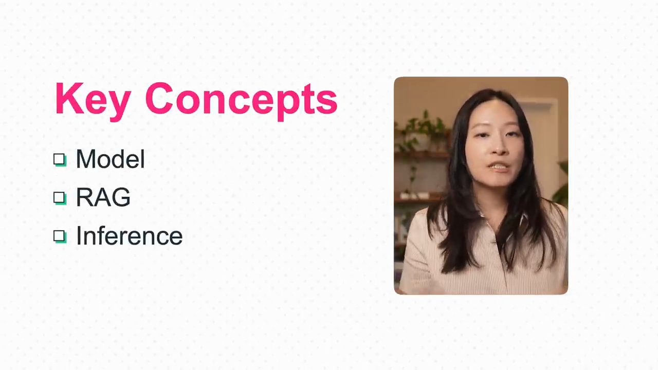 Slide Key Concepts: Model, RAG, Inference