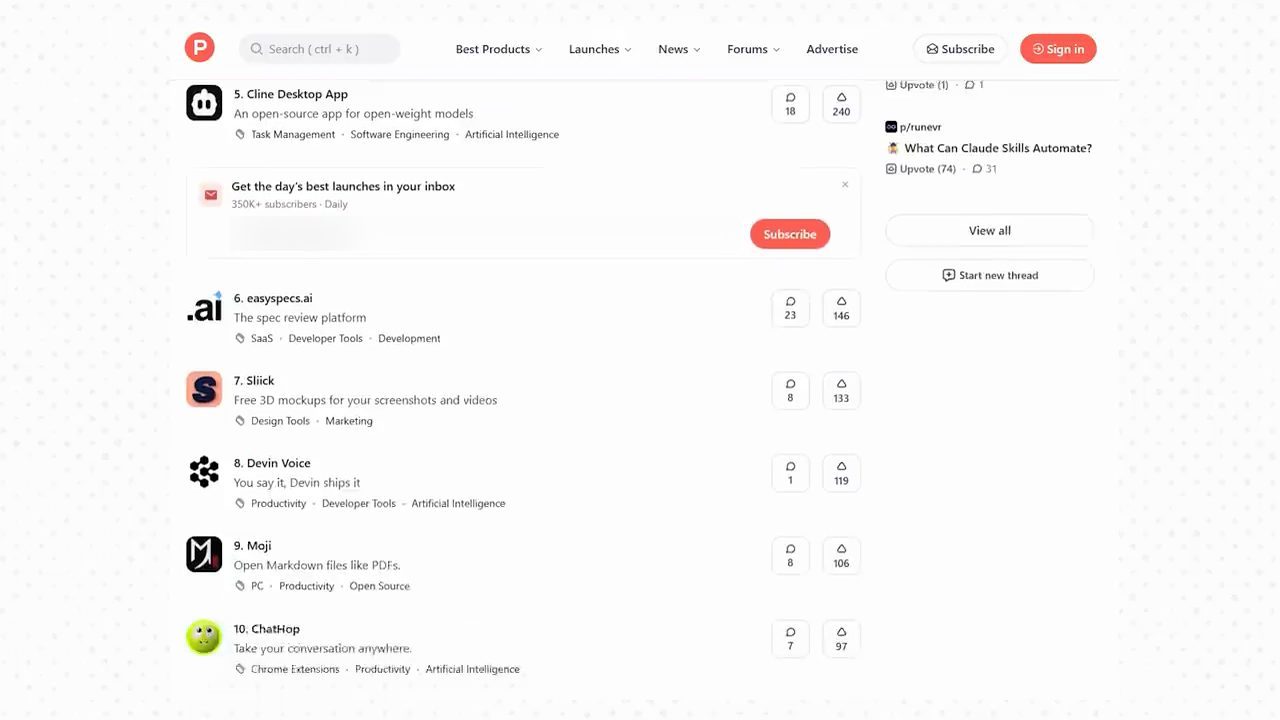 Trang Product Hunt với danh sách các sản phẩm ra mắt trong ngày
