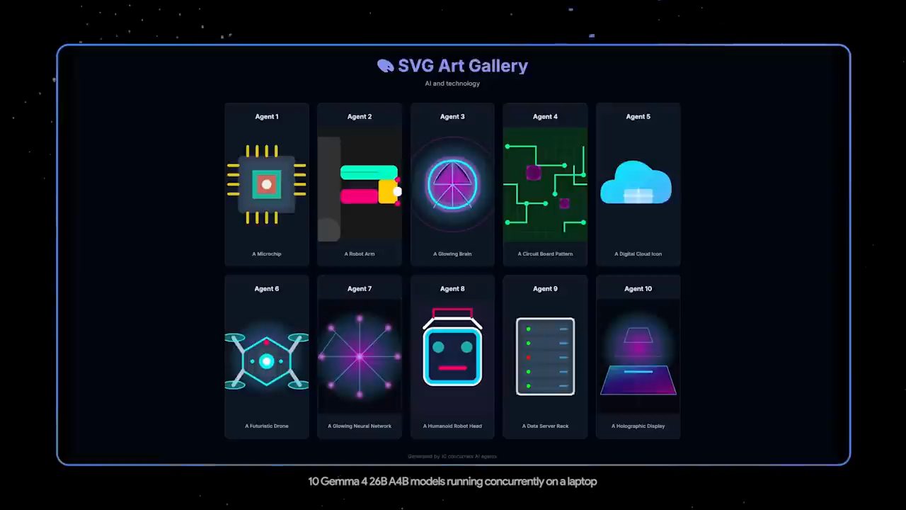 SVG Art Gallery với mười ô, mỗi ô do một agent vẽ