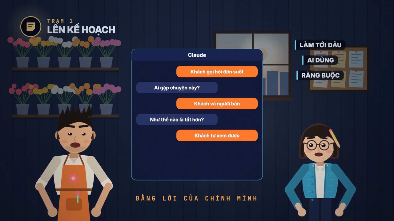 Khung chat Claude giữa anh Tùng và chị Lan, với các câu hỏi đáp về trang theo dõi đơn hoa
