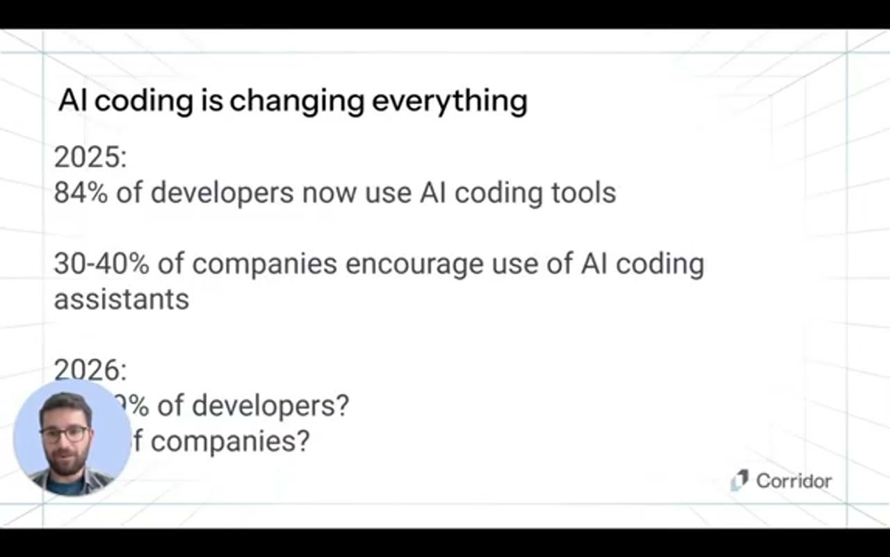 Slide AI coding is changing everything: năm 2025, 84% developer dùng AI coding tools, 30-40% công ty khuyến khích; năm 2026 để dấu hỏi