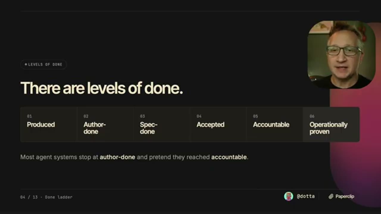 Slide There are levels of done với sáu bậc