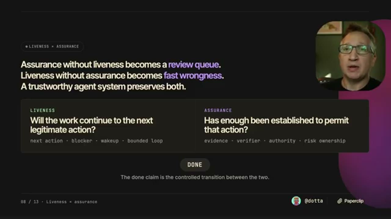 Slide Liveness x Assurance với hai cột