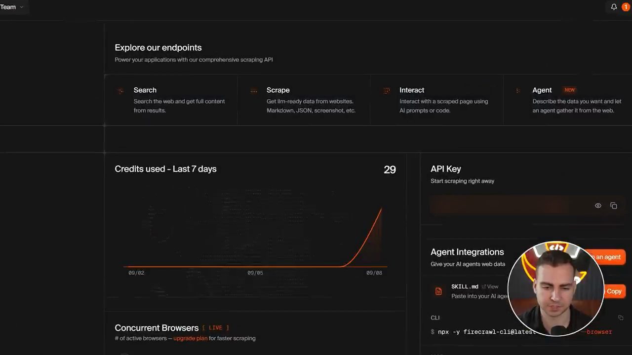 Dashboard Firecrawl với Credits used last 7 days là 29, các endpoint Search, Scrape, Interact, Agent