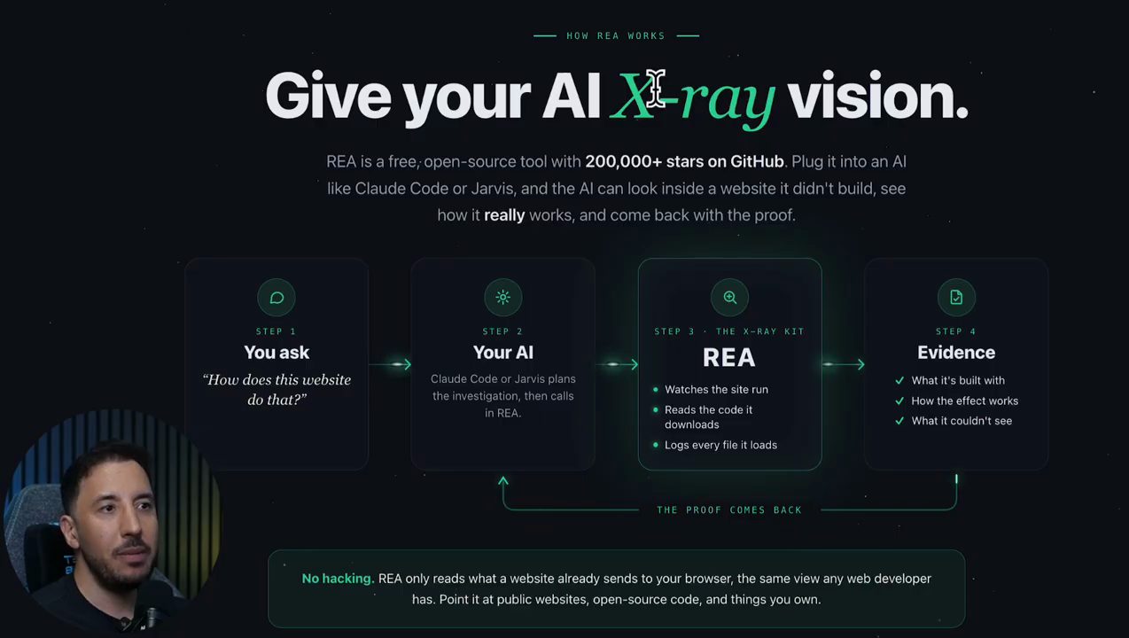 Trang giải thích Give your AI X-ray vision với bốn bước You ask, Your AI, REA, Evidence