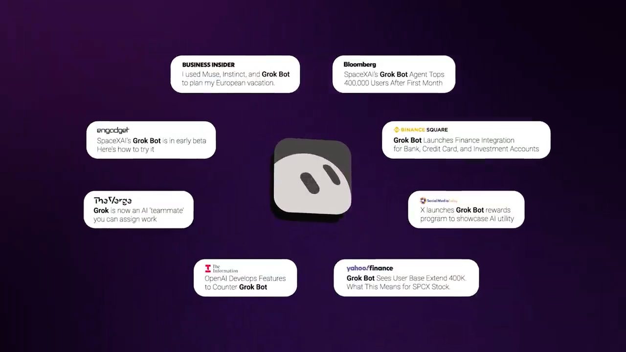 Logo Grok Bot ở giữa, xung quanh là các tiêu đề báo về Grok Bot