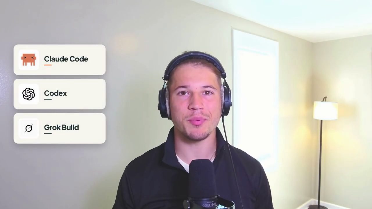 Kacper Rutkiewicz nói trước camera, bên trái là ba thẻ Claude Code, Codex và Grok Build