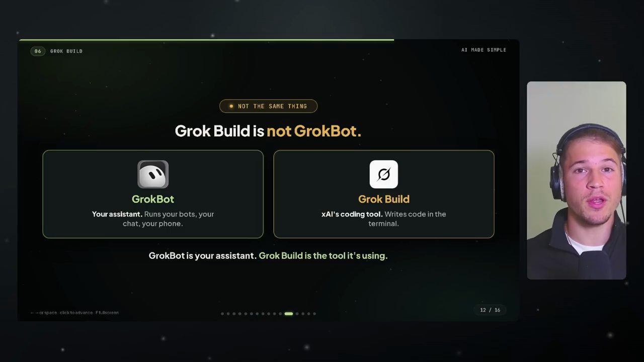 Slide Grok Build is not GrokBot: GrokBot là trợ lý, Grok Build là coding tool của xAI viết code trong terminal