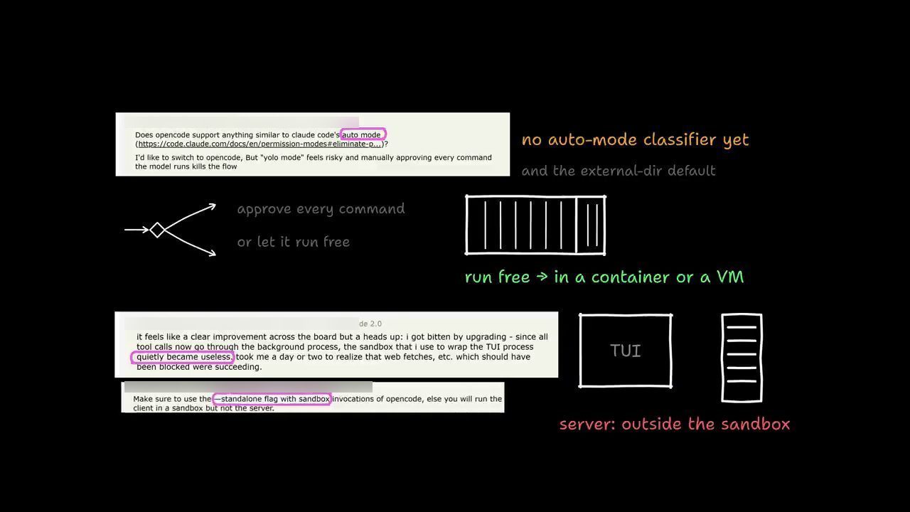 Các bình luận Hacker News về auto mode và sandbox, cùng sơ đồ approve every command hoặc let it run free, run free trong container hoặc VM, server outside the sandbox
