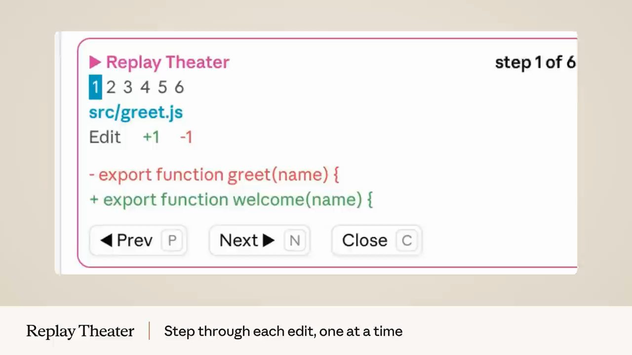 Replay Theater: bước 1 trên 6, diff của src/greet.js