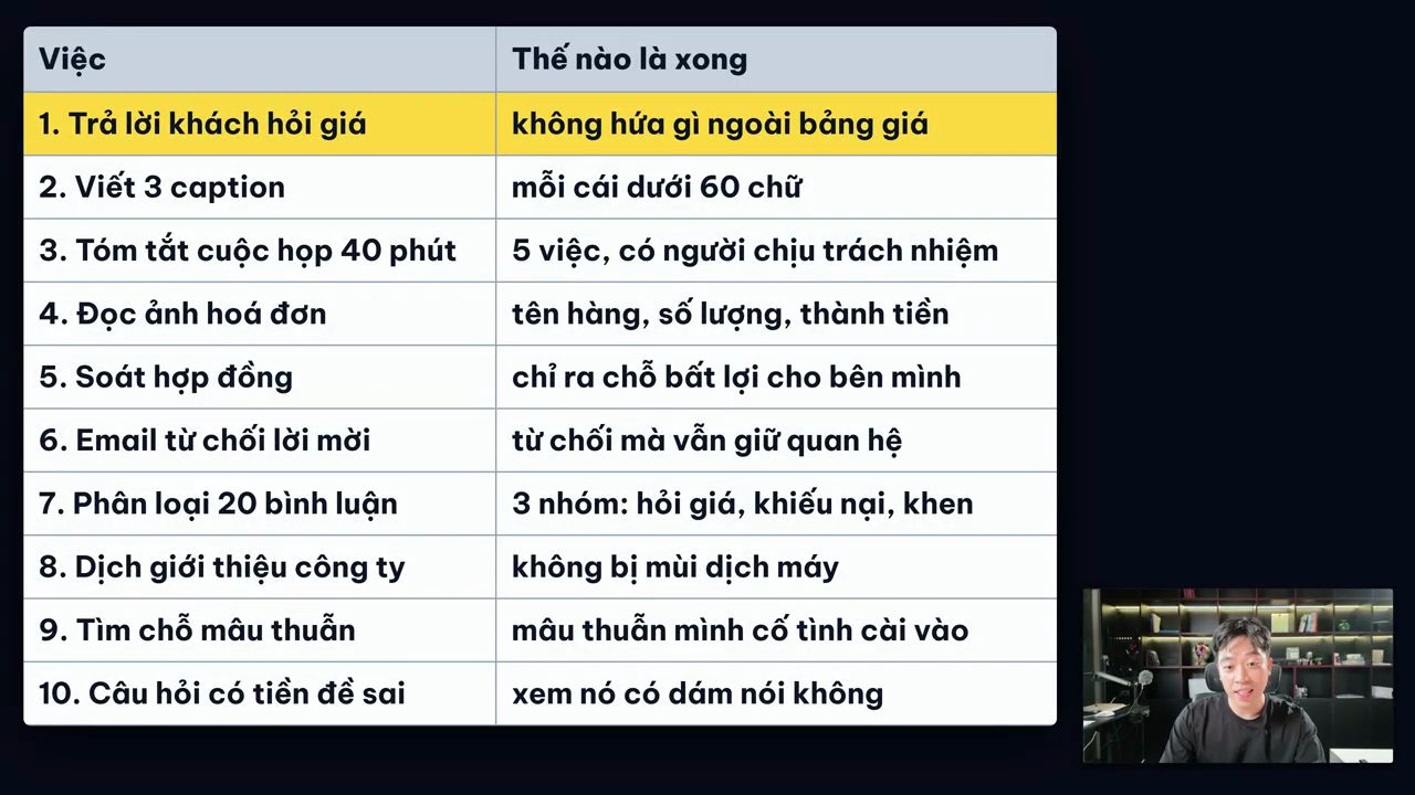 Bảng hai cột Việc và Thế nào là xong cho mười việc, dòng 1 được tô vàng