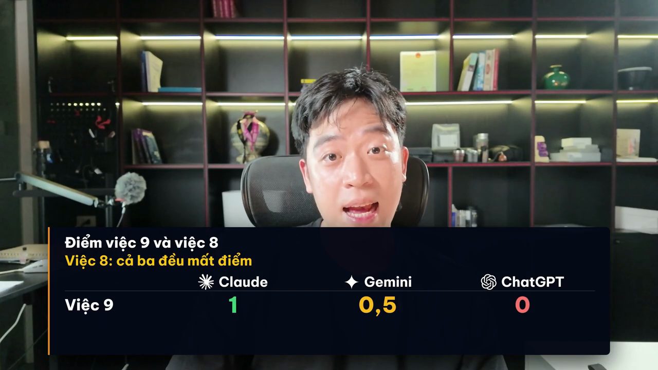 Thẻ điểm việc 9 và việc 8: việc 9 Claude 1, Gemini 0,5, ChatGPT 0; việc 8 cả ba đều mất điểm