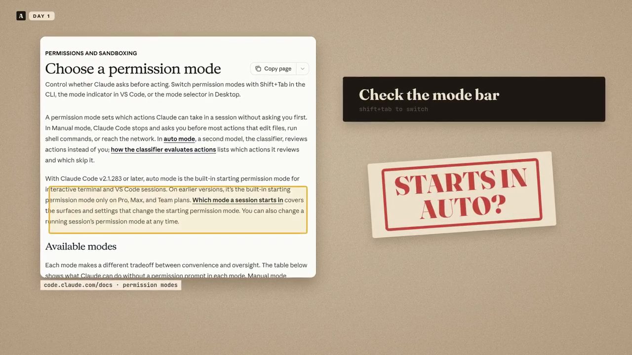 Trang docs Choose a permission mode bên cạnh thẻ Check the mode bar và con dấu Starts in auto?
