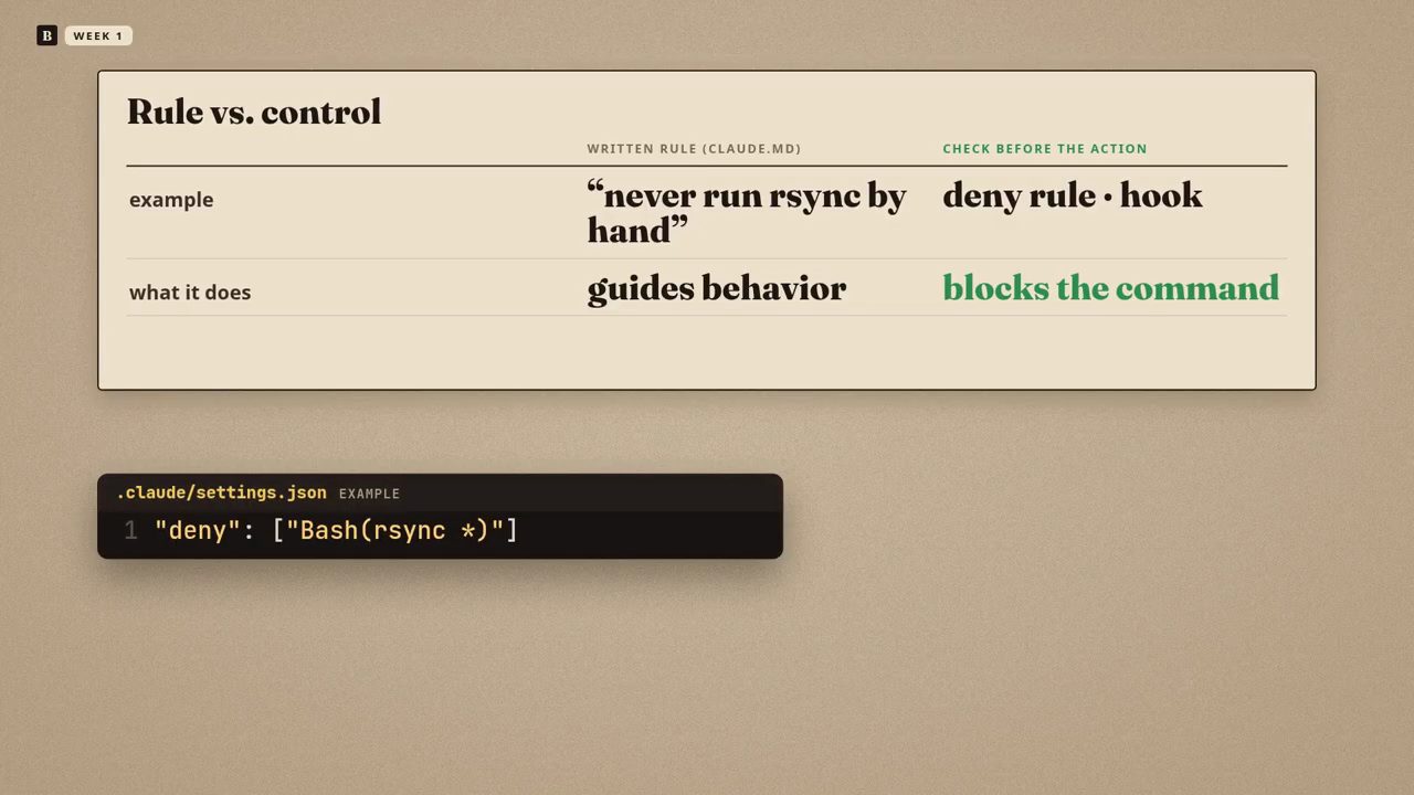Bảng Rule vs. control và một dòng deny trong .claude/settings.json