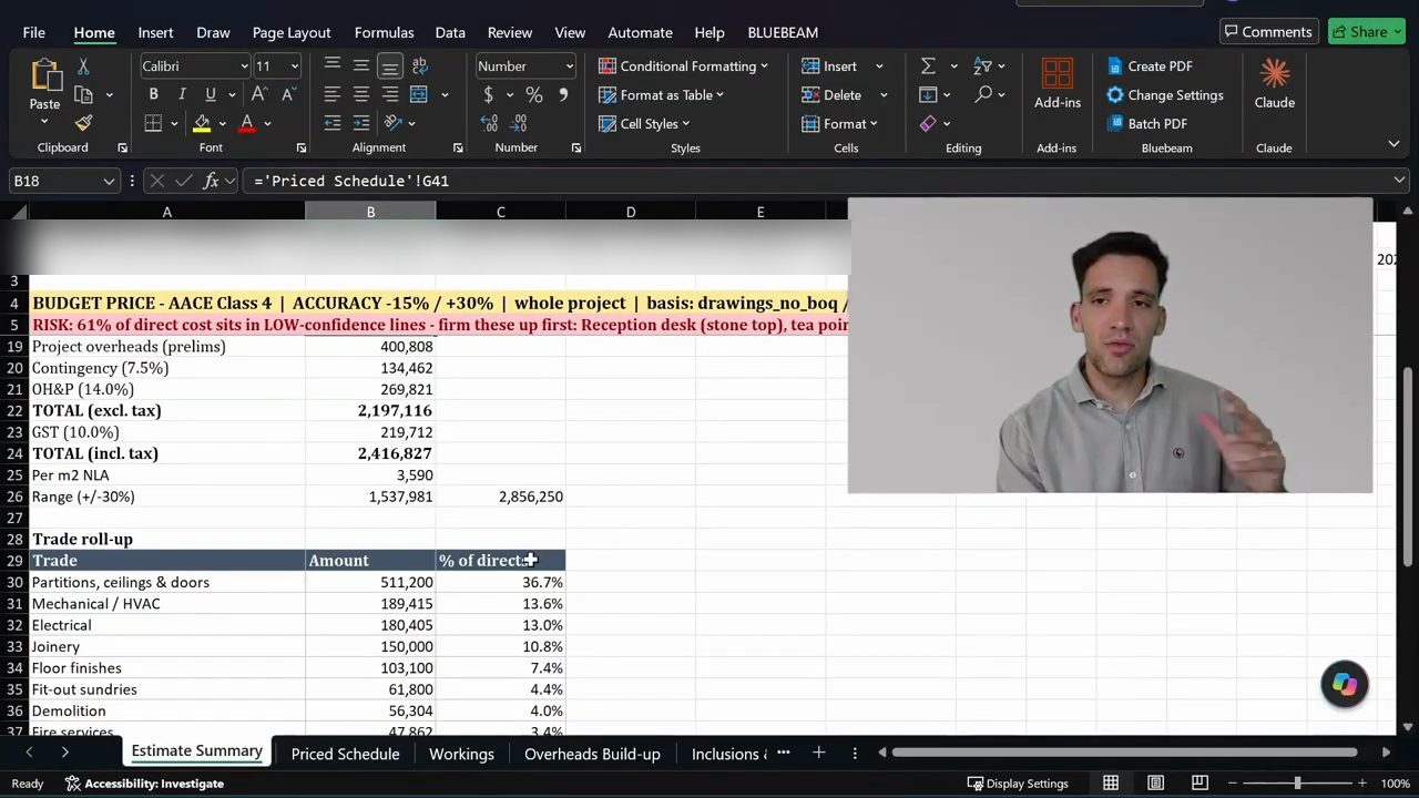File Excel conceptual estimate với các dòng tổng, dự phòng, OH&P, giá trên mỗi m2 và bảng trade roll-up