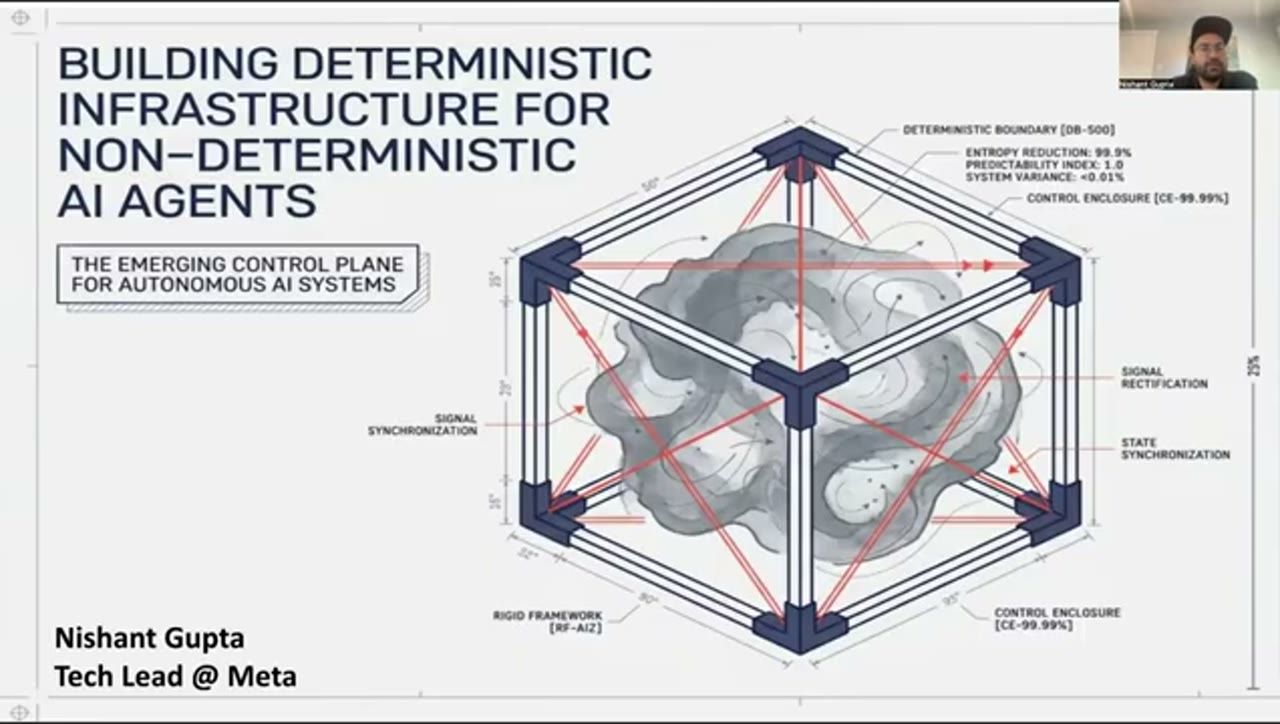 Slide tiêu đề Building Deterministic Infrastructure for Non-Deterministic AI Agents
