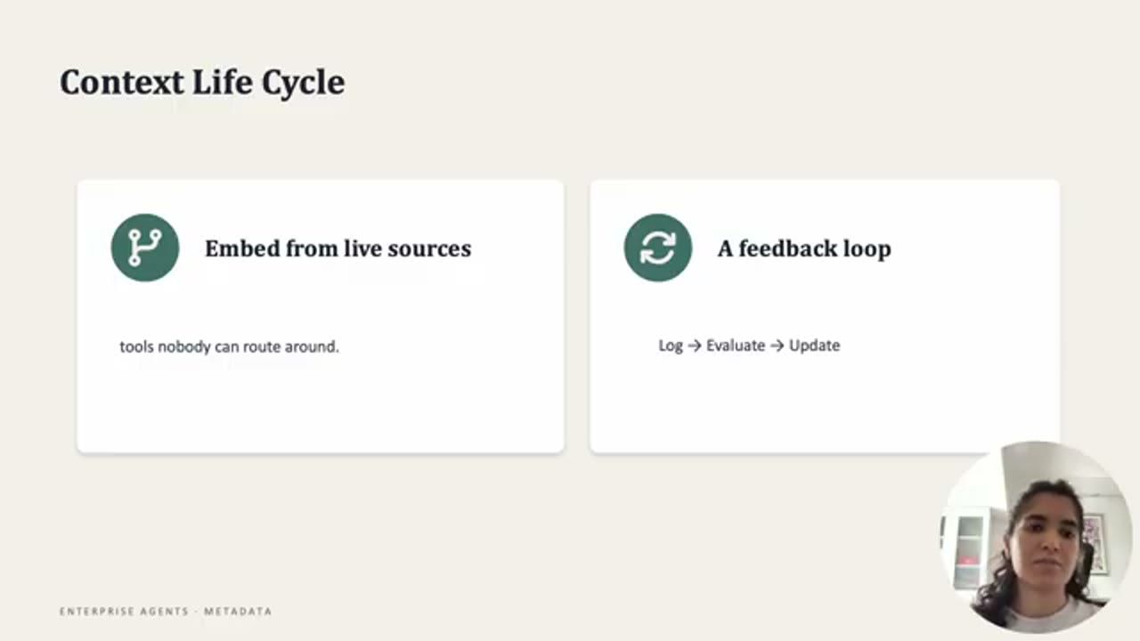 Slide Context Life Cycle với hai thẻ Embed from live sources và A feedback loop