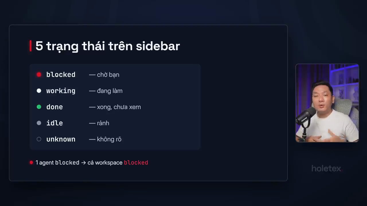 Slide 5 trạng thái trên sidebar: blocked, working, done, idle, unknown