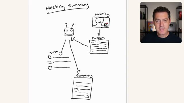Hình vẽ tay luồng Meeting Summary: Meeting, Fathom, bot, To-do và Summary