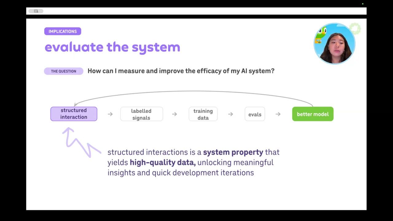 Slide evaluate the system: structured interaction tới better model