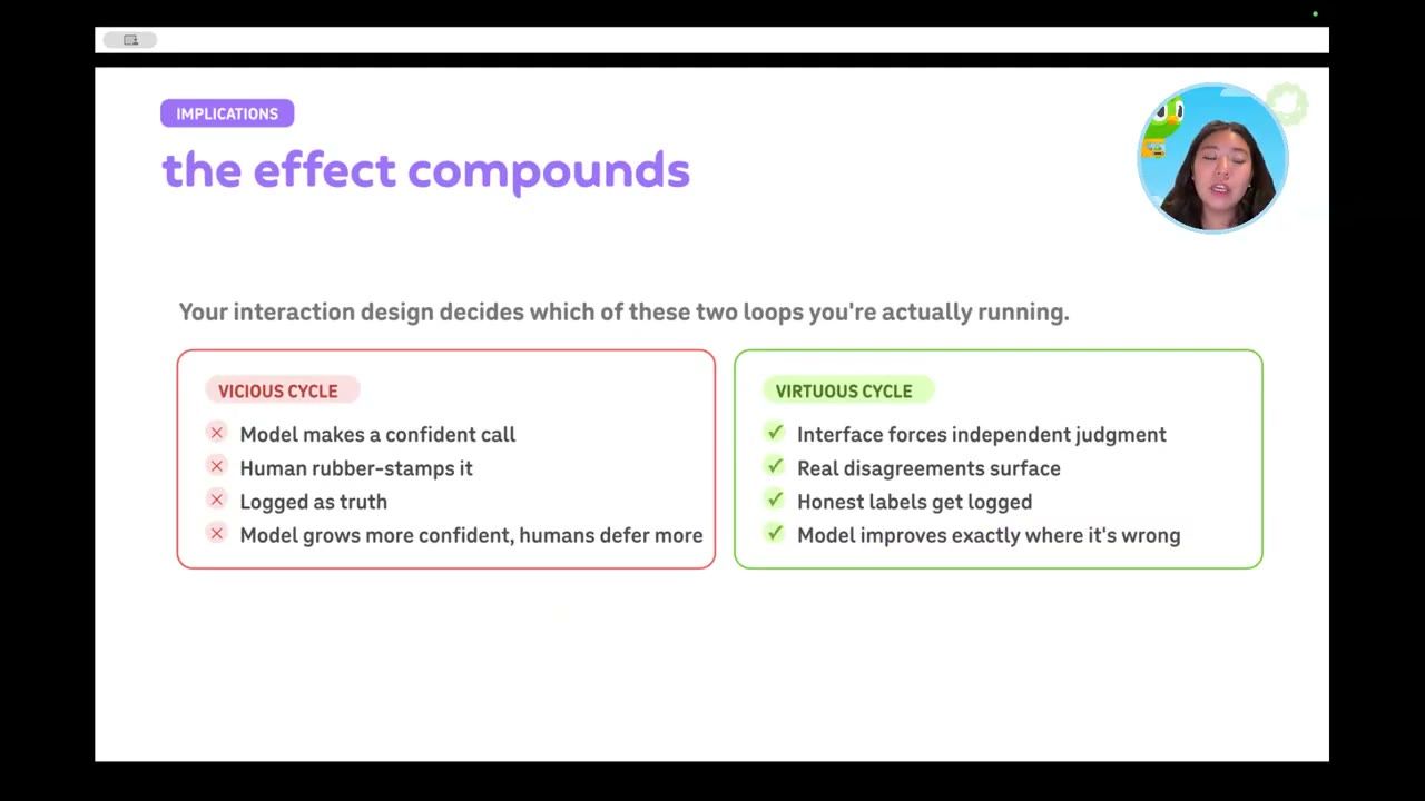 Slide the effect compounds: vicious cycle và virtuous cycle