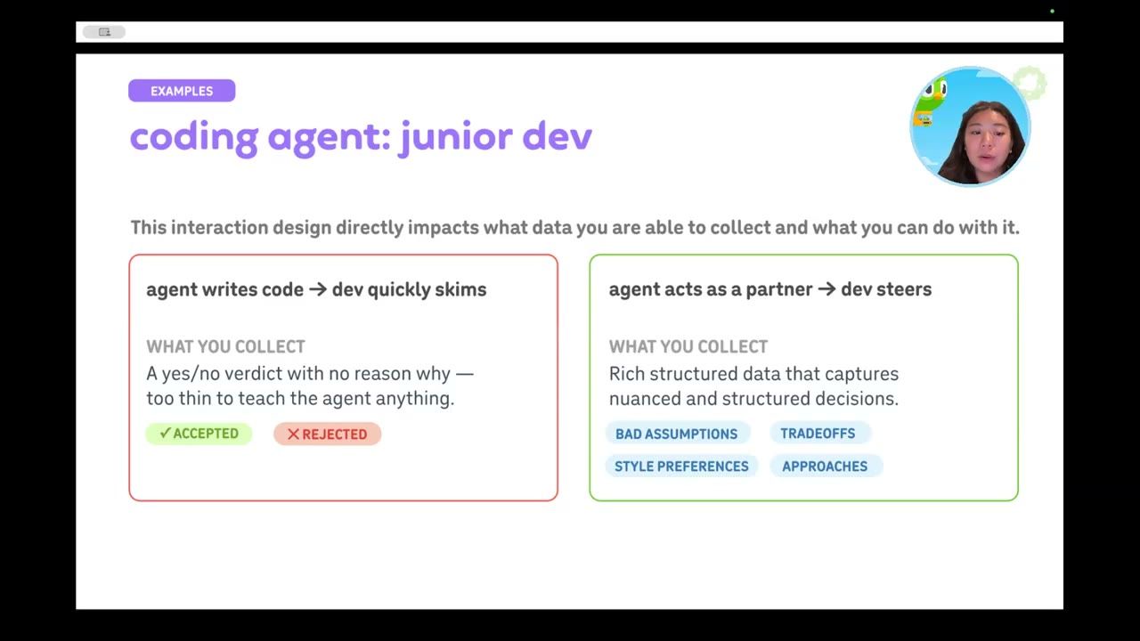 Slide coding agent: so sánh dữ liệu thu được từ hai kiểu tương tác
