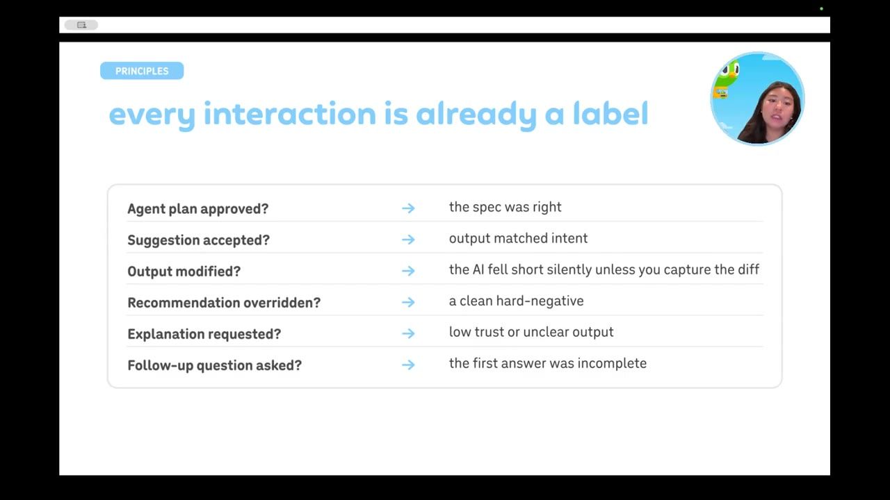 Slide every interaction is already a label với bảng sáu dòng