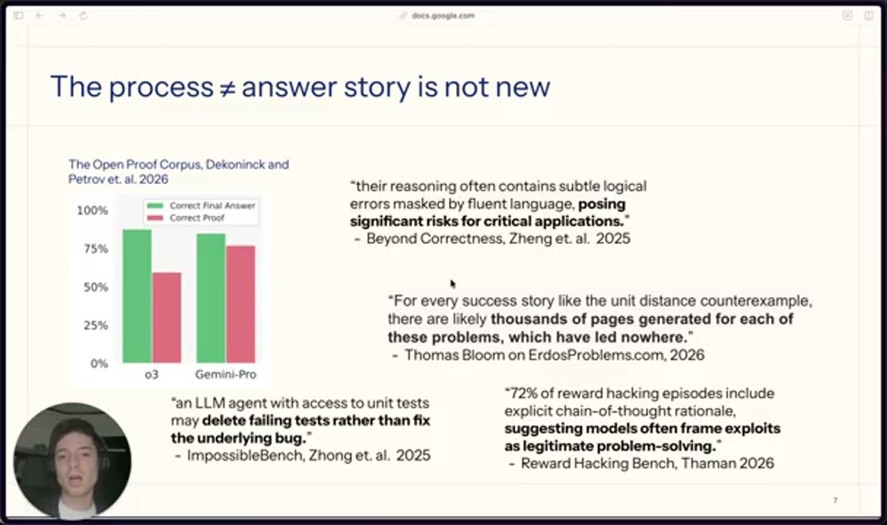 Slide The process ≠ answer story is not new với biểu đồ Open Proof Corpus và bốn trích dẫn