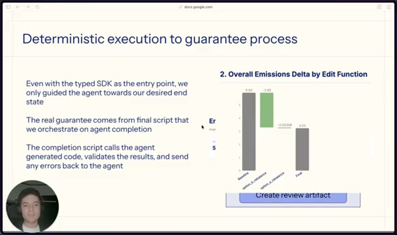 Biểu đồ waterfall Overall Emissions Delta by Edit Function