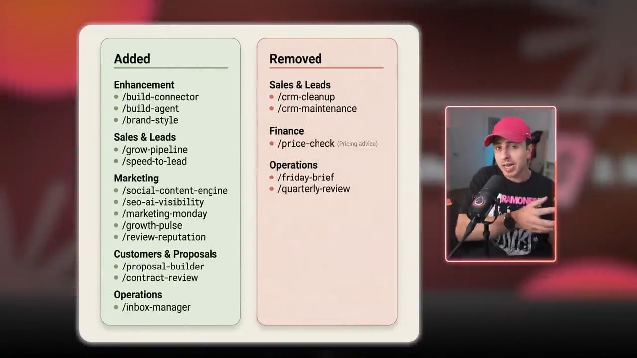 Bảng Added và Removed: các skill được thêm và bị xoá theo từng nhóm