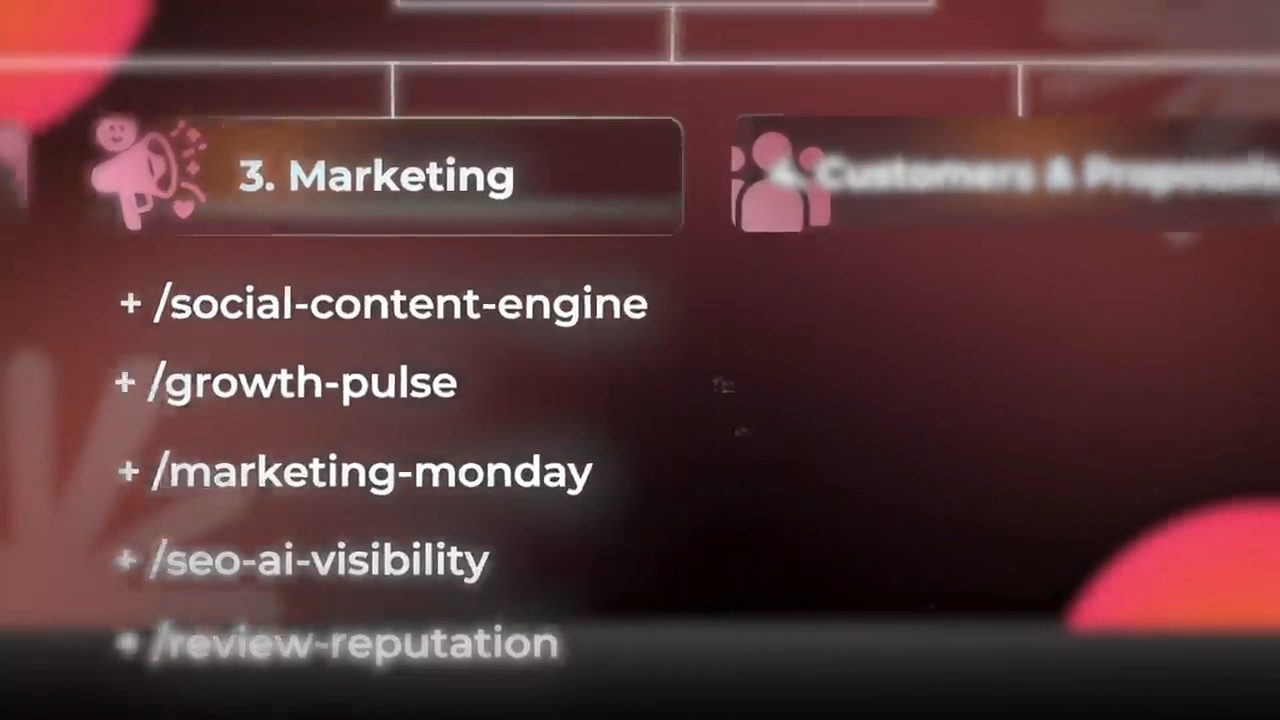 Slide nhóm 3 Marketing với các skill được thêm