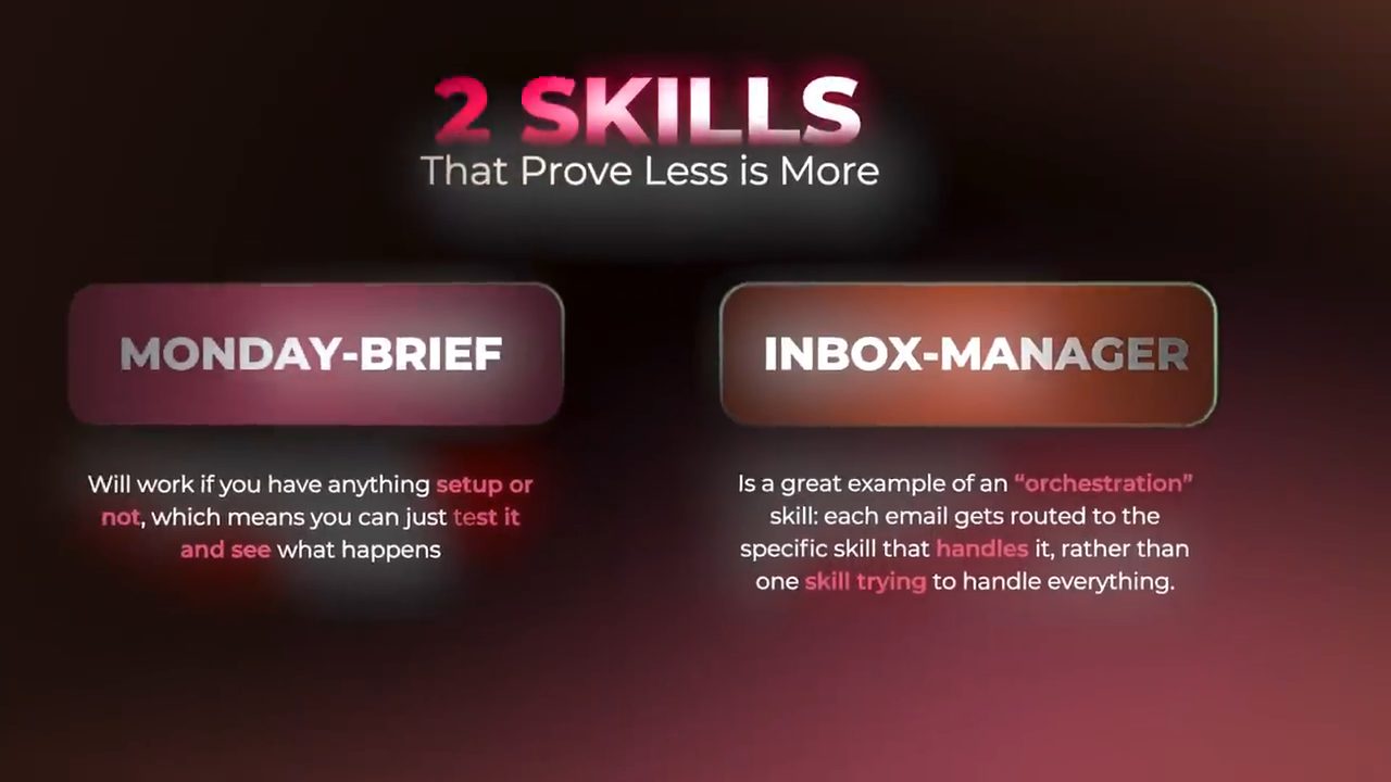Slide 2 Skills That Prove Less is More: MONDAY-BRIEF và INBOX-MANAGER