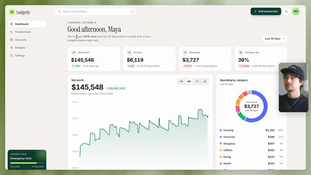 Dashboard Ledgerly của Sonnet với lời chào Good afternoon, Maya