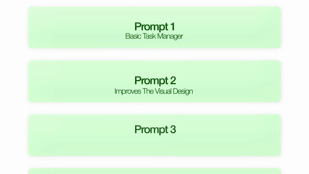 Ba thẻ Prompt 1 Basic Task Manager, Prompt 2 Improves The Visual Design, Prompt 3