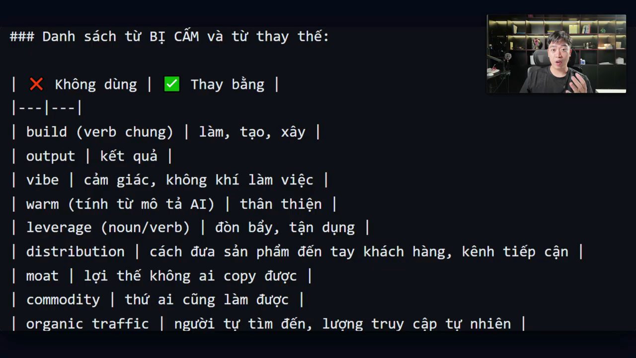 Bảng Danh sách từ bị cấm và từ thay thế: build, output, vibe, warm, leverage, distribution, moat, commodity, organic traffic