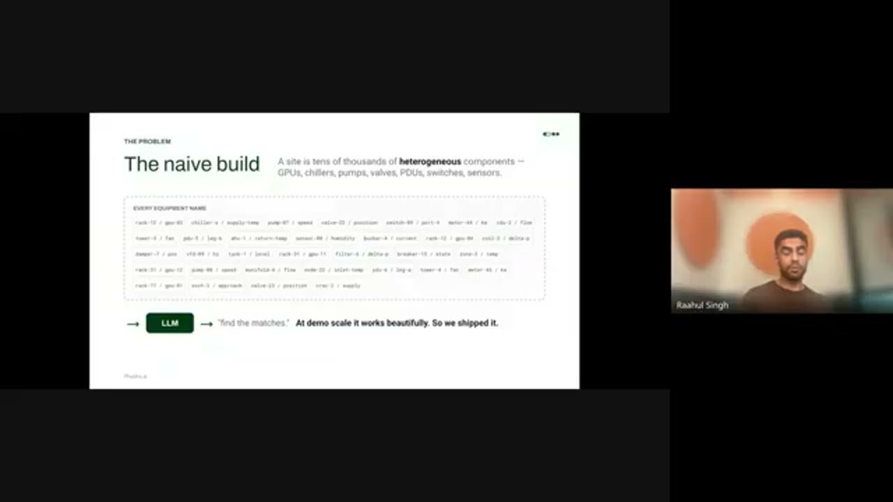 Slide The naive build: danh sách tên thiết bị đưa thẳng vào LLM