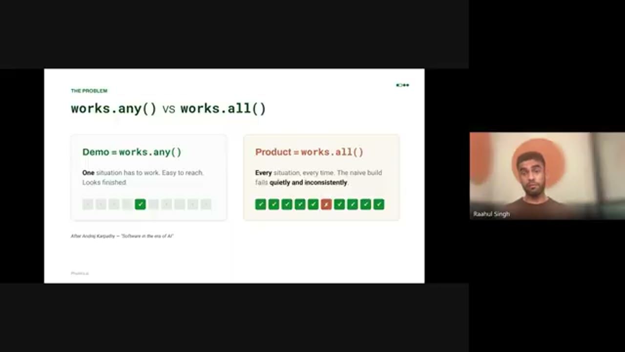 Slide works.any() vs works.all()