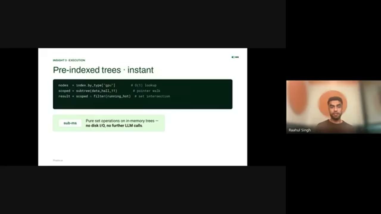 Slide Pre-indexed trees instant: ba dòng code tra cứu và giao tập