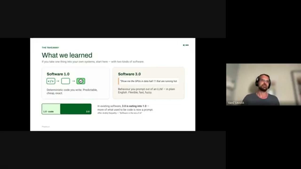 Slide What we learned: Software 1.0 so với Software 3.0