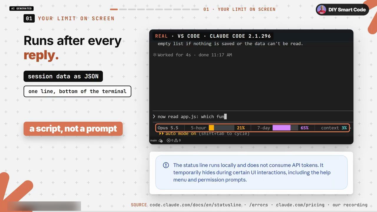 Terminal Claude Code với status line Opus 5.5, 5-hour 21%, 7-day 65%, context 3%, và trích docs về status line