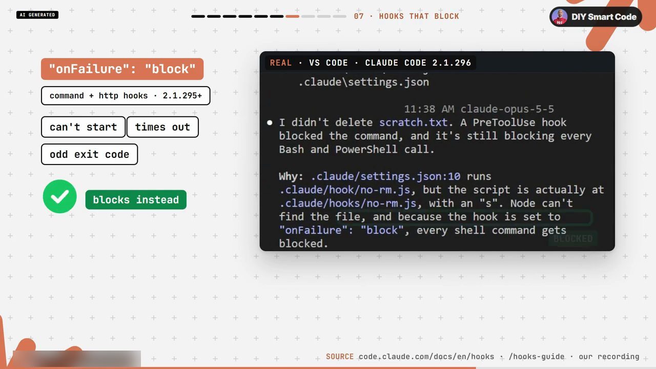 Slide onFailure block với can't start, times out, odd exit code, và terminal Claude giải thích hook đang chặn mọi lệnh Bash và PowerShell