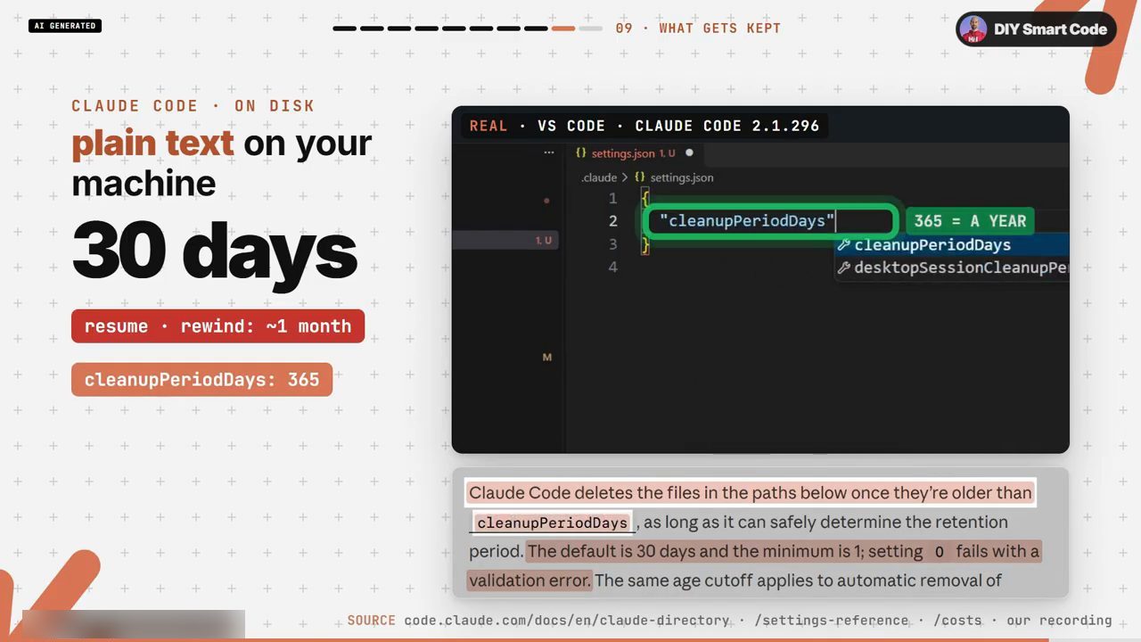 Slide plain text on your machine 30 days, editor settings.json đang gõ cleanupPeriodDays với nhãn 365 = A YEAR