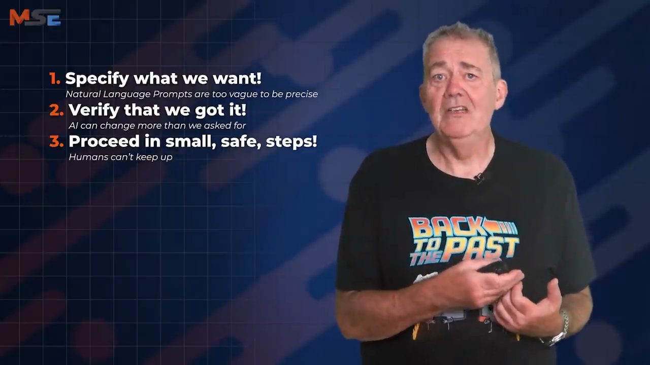 Slide ba bài toán: Specify what we want, Verify that we got it, Proceed in small safe steps